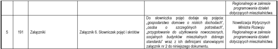 domowe o niskich dochodach, osoba o szczególnych potrzebach, przygotowanie do