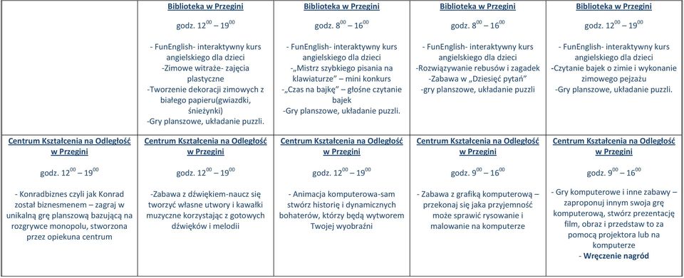 FunEnglish interaktywny kurs angielskiego dla dzieci Mistrz szybkiego pisania na klawiaturze mini konkurs Czas na bajkę głośne czytanie bajek Gry planszowe, układanie puzzli.