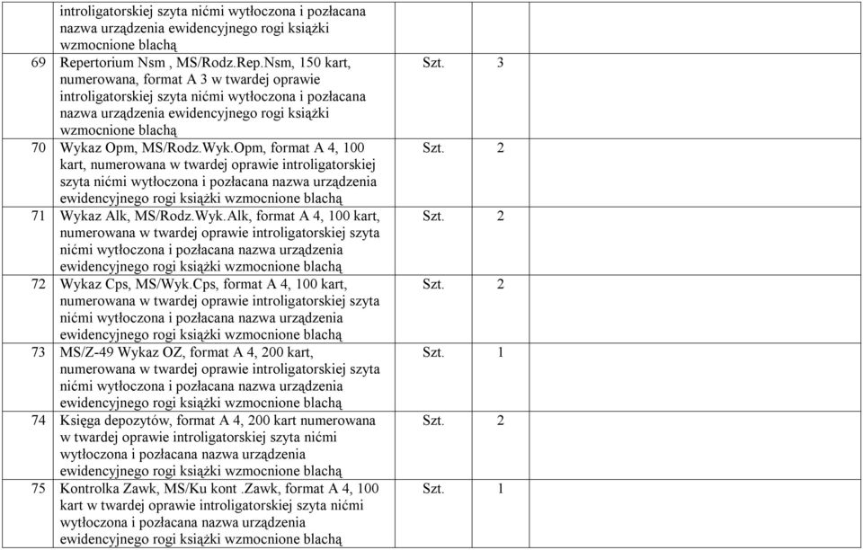 Cps, format A 4, 100 kart, numerowana w twardej oprawie introligatorskiej szyta 73 MS/Z-49 Wykaz OZ, format A 4, 200 kart, numerowana w twardej oprawie introligatorskiej szyta