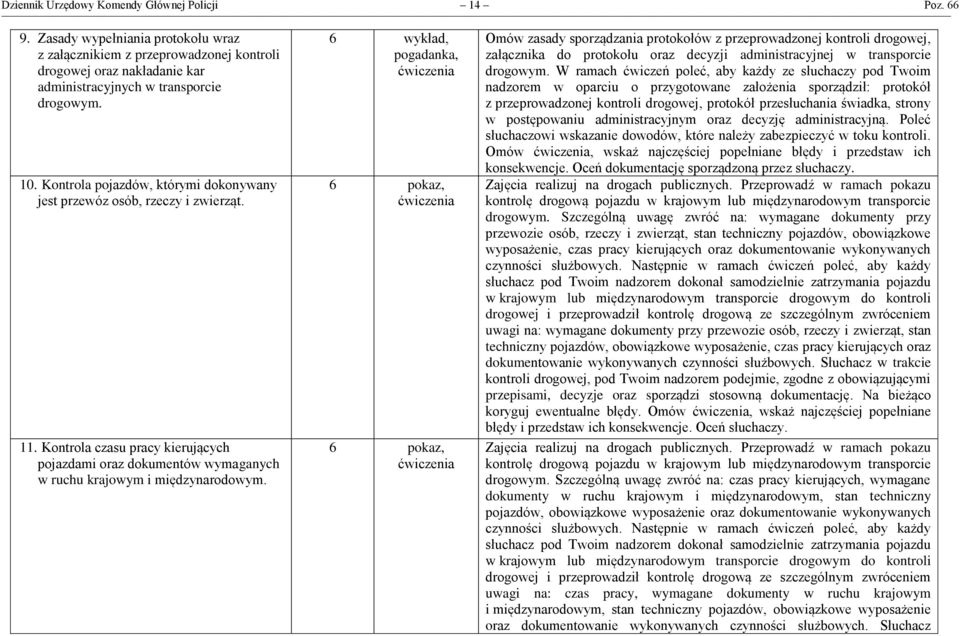 Kontrola pojazdów, którymi dokonywany jest przewóz osób, rzeczy i zwierząt. 11. Kontrola czasu pracy kierujących pojazdami oraz dokumentów wymaganych w ruchu krajowym i międzynarodowym.