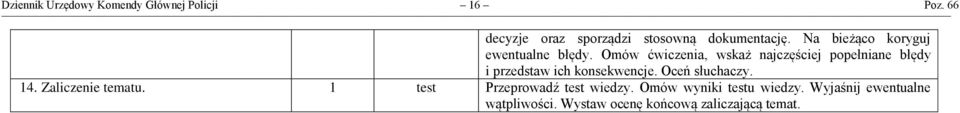 Omów, wskaż najczęściej popełniane błędy i przedstaw ich konsekwencje. Oceń słuchaczy. 14.