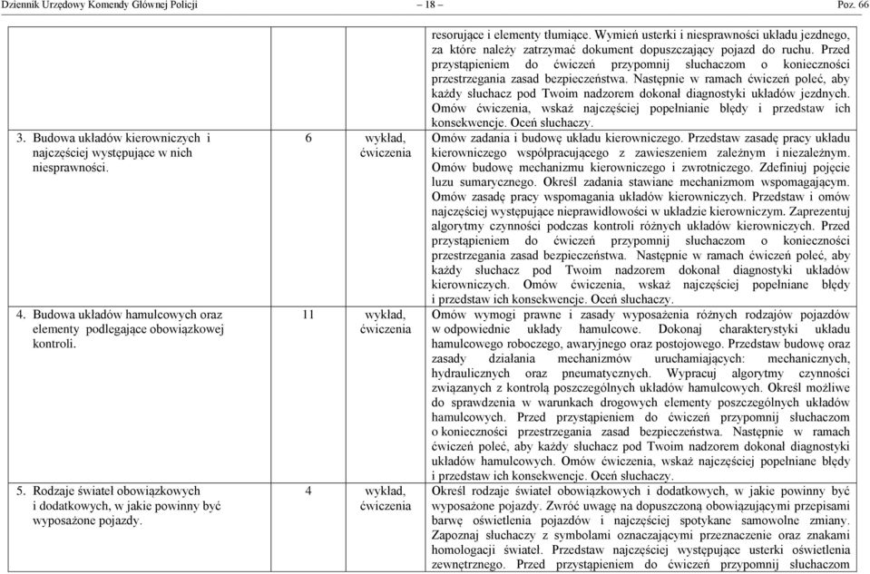 6 wykład, 11 wykład, 4 wykład, resorujące i elementy tłumiące. Wymień usterki i niesprawności układu jezdnego, za które należy zatrzymać dokument dopuszczający pojazd do ruchu.