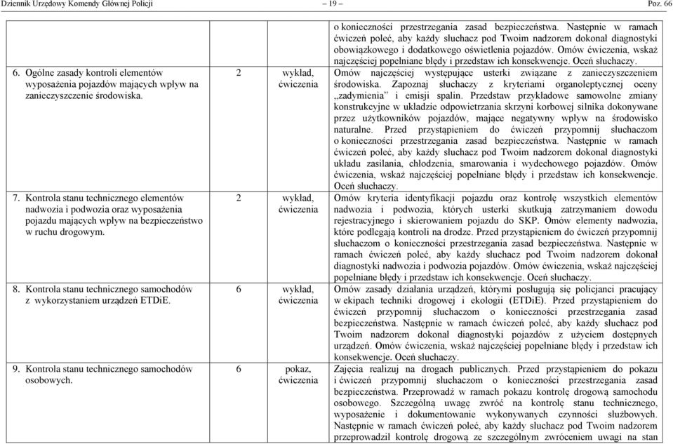 Kontrola stanu technicznego samochodów z wykorzystaniem urządzeń ETDiE. 9. Kontrola stanu technicznego samochodów osobowych.