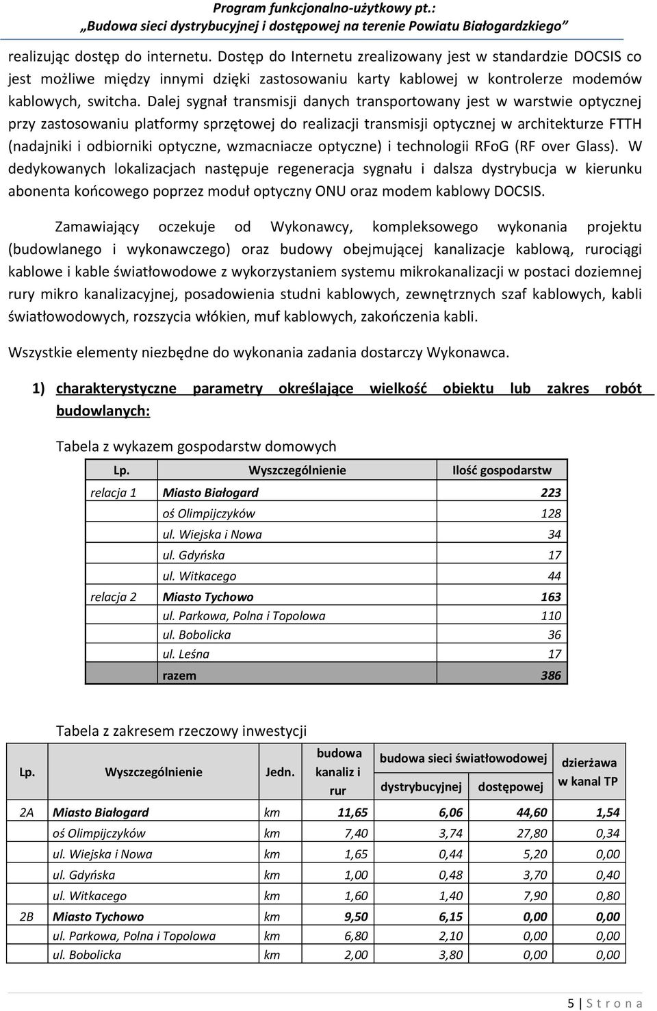 optyczne, wzmacniacze optyczne) i technologii RFoG (RF over Glass).