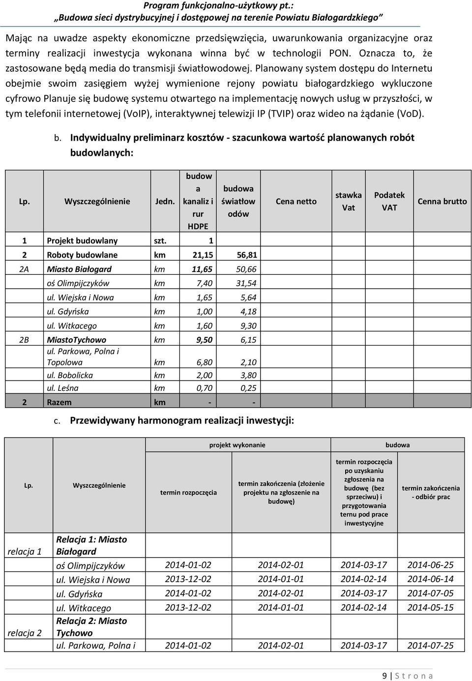 Planowany system dostępu do Internetu obejmie swoim zasięgiem wyżej wymienione rejony powiatu białogardzkiego wykluczone cyfrowo Planuje się budowę systemu otwartego na implementację nowych usług w