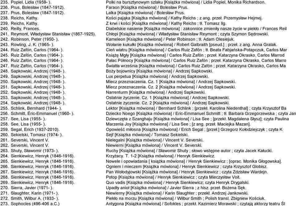 Tomasz Ilg. 240. Reilly, Frances. Diabelskie nasienie [Książka mówiona] : zakonnice zmieniły nasze życie w piekło / Frances Reil 241. Reymont, Władysław Stanisław (1867-1925).