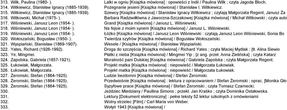 Szewcy [Książka mówiona] / Stanisław Ignacy Witkiewicz ; czytają Małgorzata Regent, Janusz Ża 316. Witkowski, Michał (1975- ).