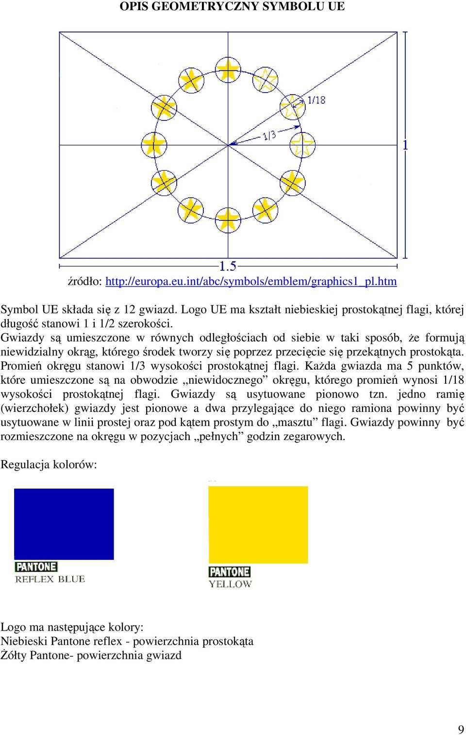 Gwiazdy są umieszczone w równych odległościach od siebie w taki sposób, że formują niewidzialny okrąg, którego środek tworzy się poprzez przecięcie się przekątnych prostokąta.