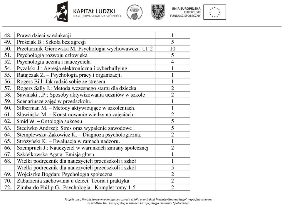 Rogers Sally J.: Metoda wczesnego startu dla dziecka 2 58. Sawiński J.P.: Sposoby aktywizowania uczniów w szkole 2 59. Scenariusze zajęć w przedszkolu. 1 60. Silberman M.