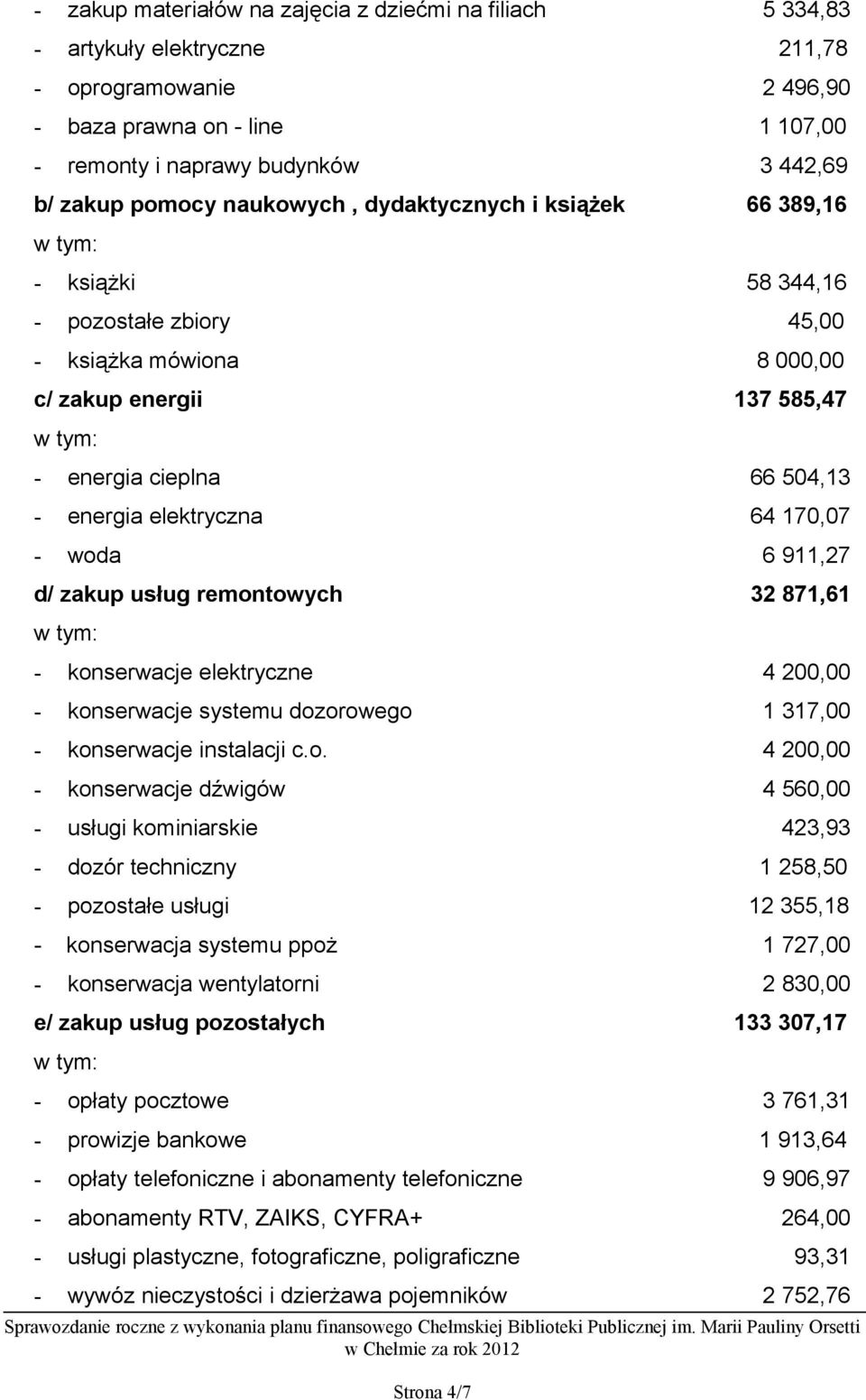 elektryczna 64 170,07 - wod