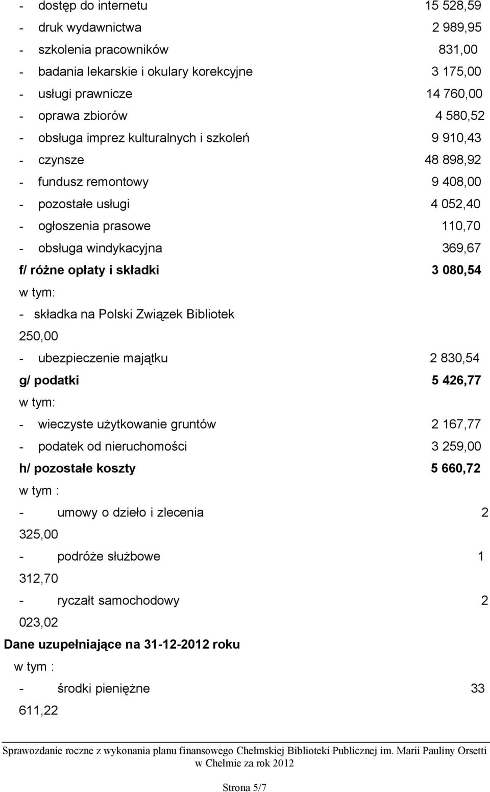 i składki 3 080,54 - składka na Polski Związek Bibliotek 250,00 - ubezpieczenie majątku 2 830,54 g/ podatki 5 426,77 - wieczyste użytkowanie gruntów 2 167,77 - podatek od nieruchomości 3 259,00 h/