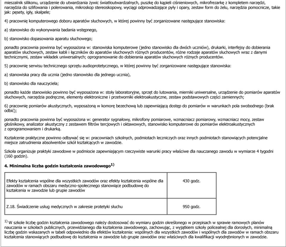 powinny być zorganizowane następujące stanowiska: a) stanowisko do wykonywania badania wstępnego, b) stanowisko dopasowania aparatu słuchowego; ponadto pracownia powinna być wyposażona w: stanowiska