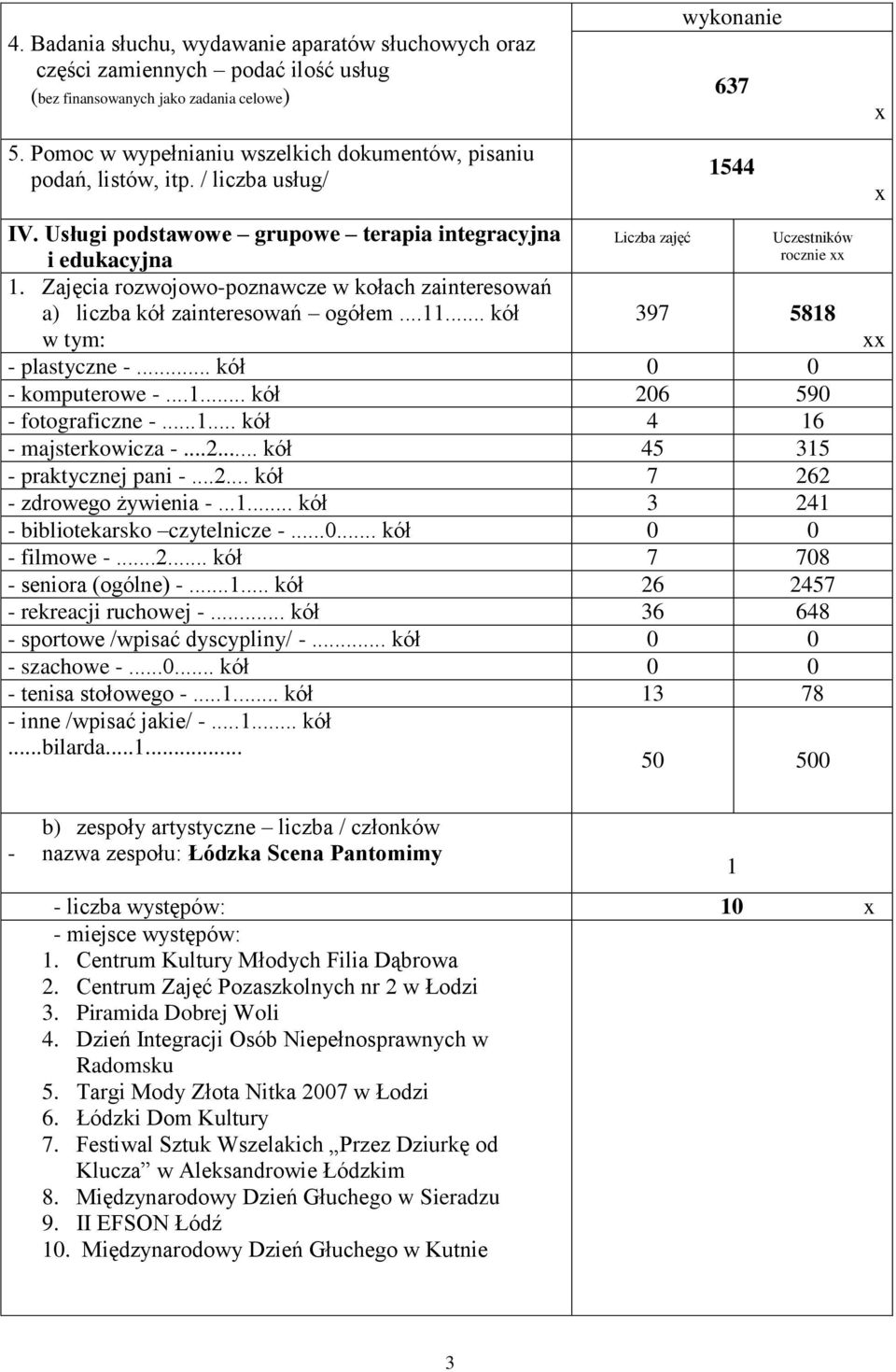 Zajęcia rozwojowo-poznawcze w kołach zainteresowań a) liczba kół zainteresowań ogółem...11... kół 397 5818 - plastyczne -... kół 0 0 - komputerowe -...1... kół 206 590 - fotograficzne -...1... kół 4 16 - majsterkowicza -.