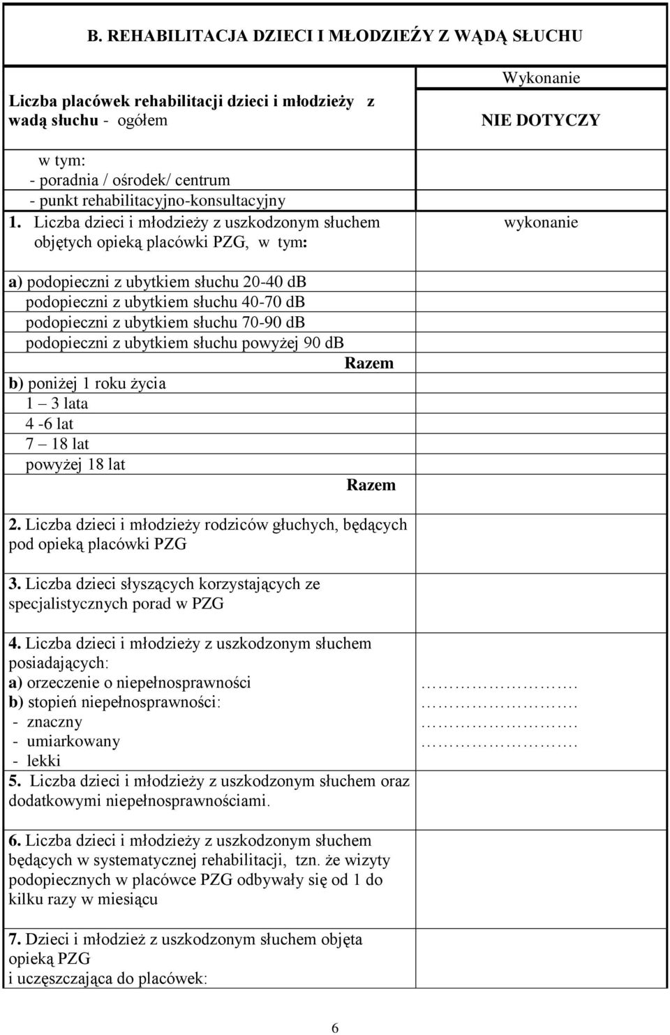 podopieczni z ubytkiem słuchu 70-90 db podopieczni z ubytkiem słuchu powyżej 90 db Razem b) poniżej 1 roku życia 1 3 lata 4-6 lat 7 18 lat powyżej 18 lat Razem 2.