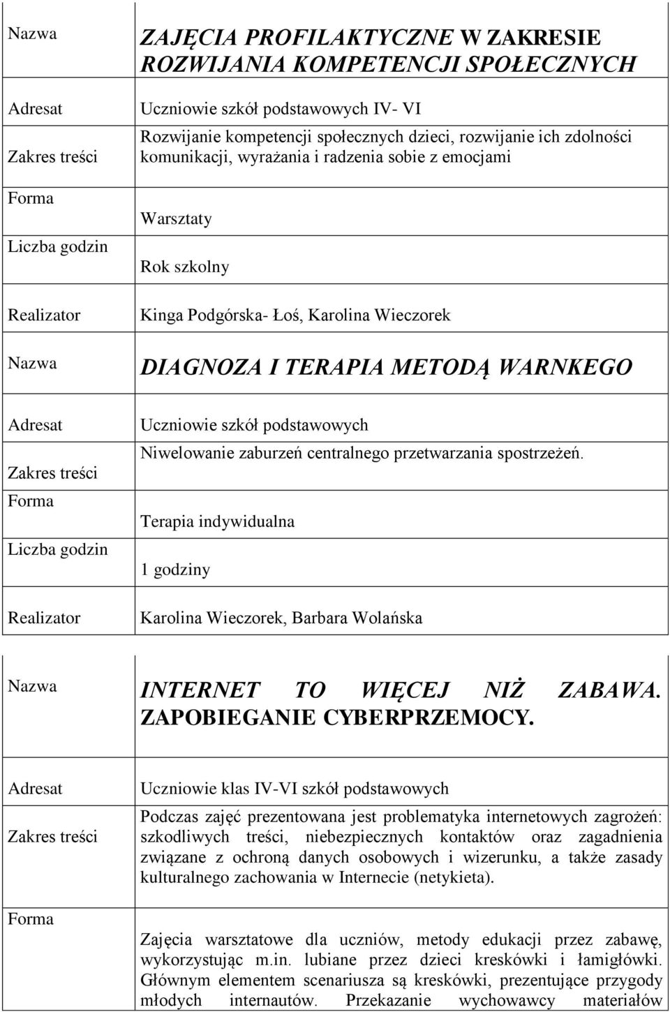 spostrzeżeń. Terapia indywidualna 1 godziny Karolina Wieczorek, Barbara Wolańska INTERNET TO WIĘCEJ NIŻ ZABAWA. ZAPOBIEGANIE CYBERPRZEMOCY.