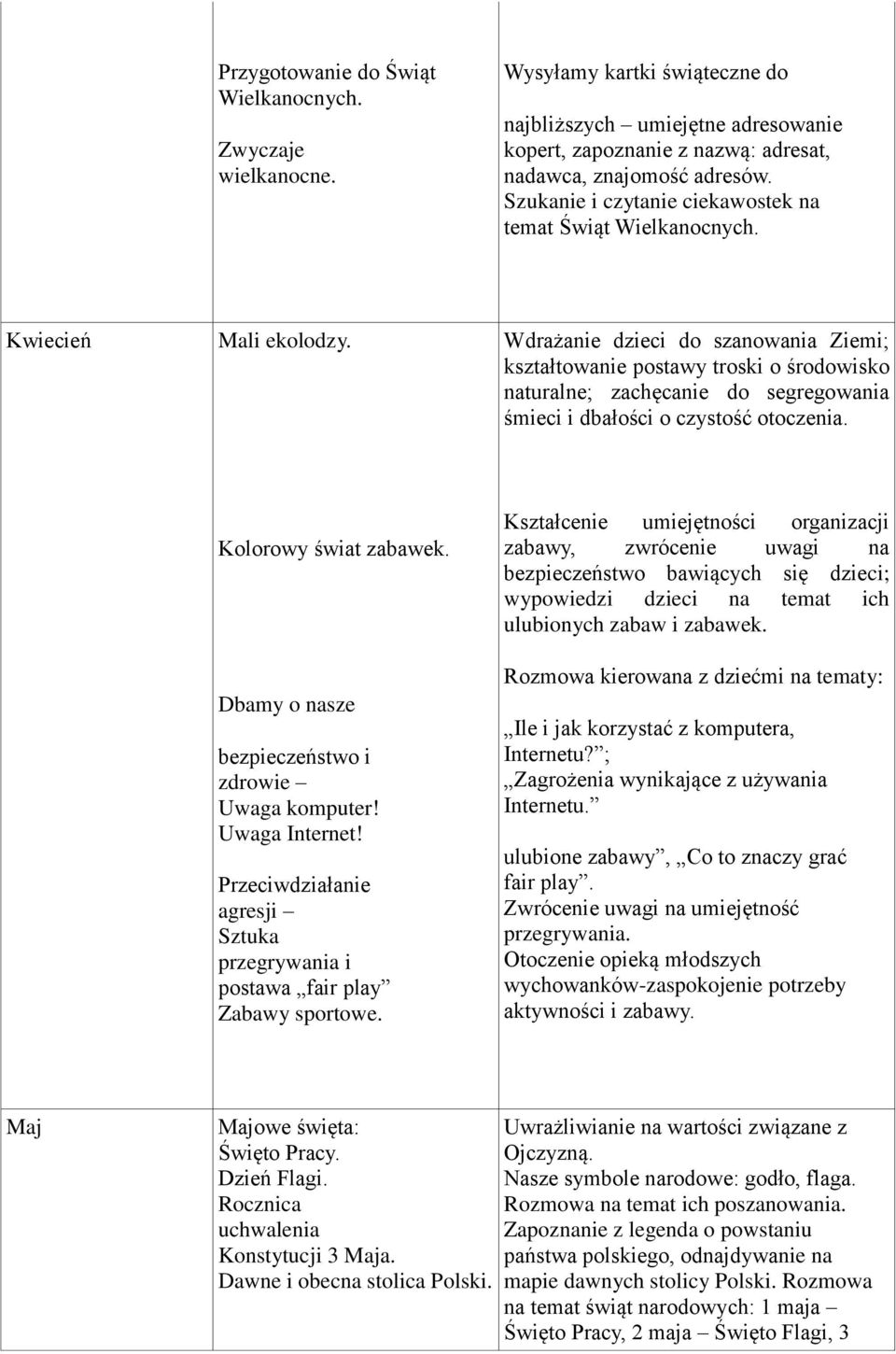 Wdrażanie dzieci do szanowania Ziemi; kształtowanie postawy troski o środowisko naturalne; zachęcanie do segregowania śmieci i dbałości o czystość otoczenia. Kolorowy świat zabawek.