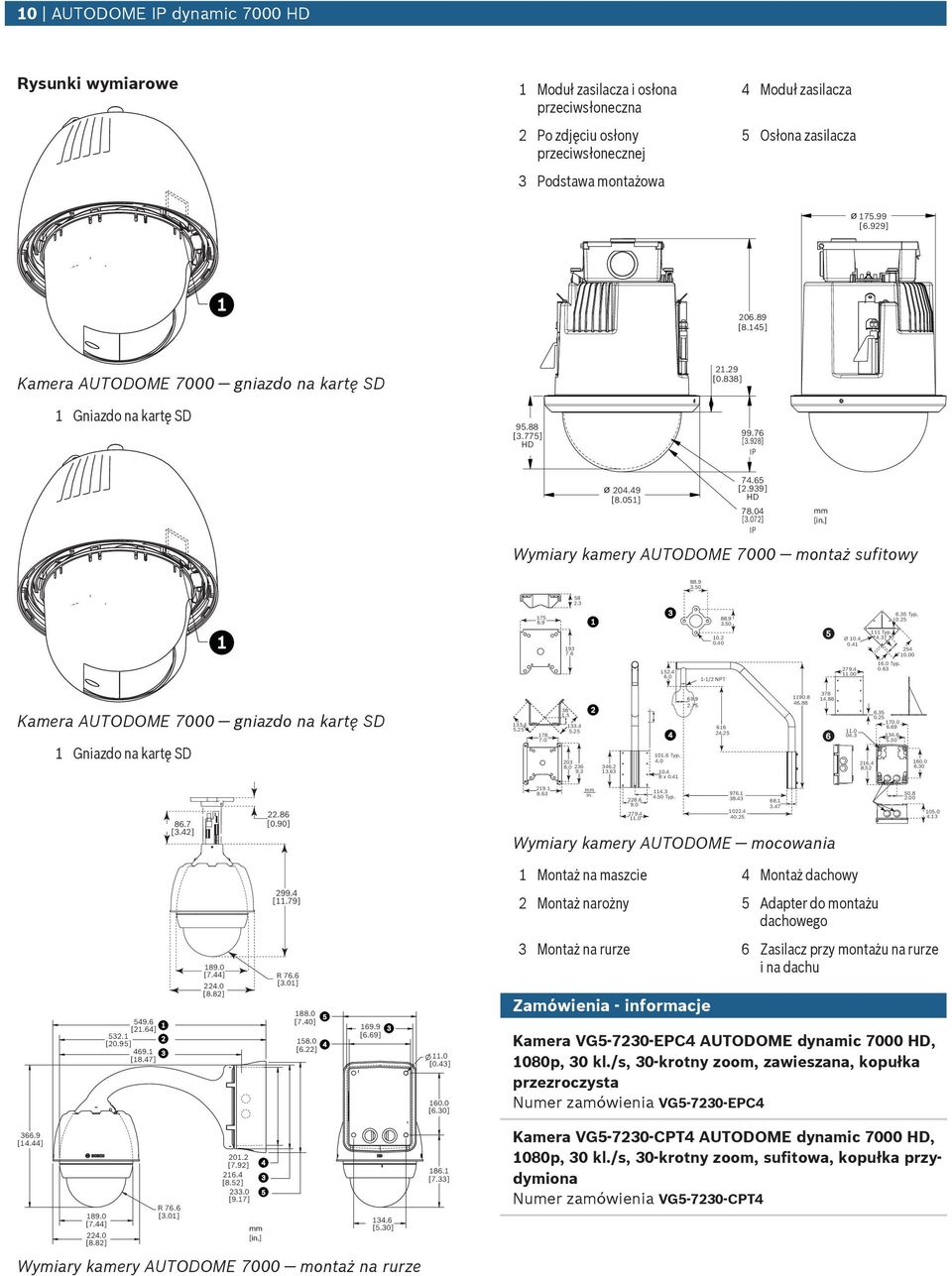 ] Wymiary kamery AUTODOME 7000 montaż sufitowy 58 2.3 88.9 3.50 175 6.9 88.9 3.50 6.35 Typ. 0.25 193 7.6 10.2 0.40 5 Ø 10.4 0.41 111 Typ. 4.37 254 10.00 152.4 6.0 1-1/2 NPT 279.4 11.00 16.0 Typ. 0.63 Kamera AUTODOME 7000 gniazdo na kartę SD 1 Gniazdo na kartę SD 133.