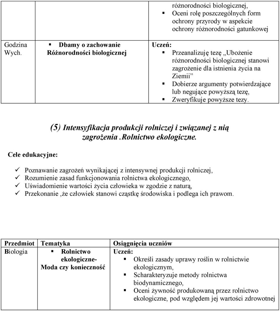 powyższą tezę, Zweryfikuje powyższe tezy. (5) Intensyfikacja produkcji rolniczej i związanej z nią zagrożenia.rolnictwo ekologiczne.