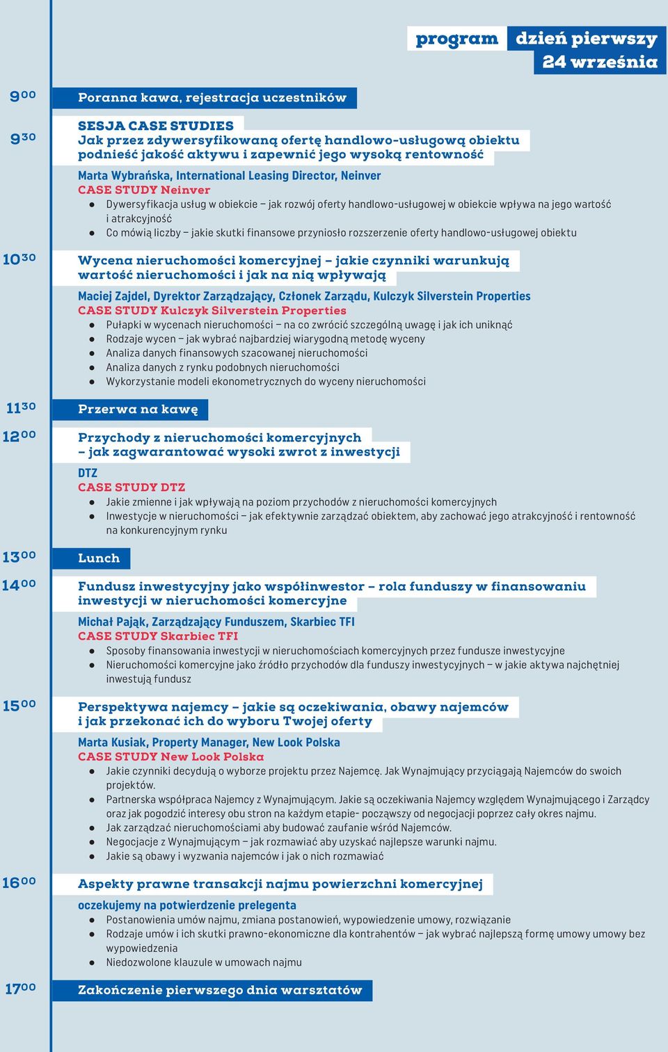 rozwój oferty handlowo-usługowej w obiekcie wpływa na jego wartość i atrakcyjność Co mówią liczby jakie skutki finansowe przyniosło rozszerzenie oferty handlowo-usługowej obiektu Wycena nieruchomości
