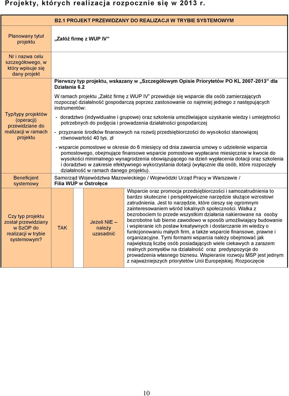 przewidziane do realizacji w ramach projektu Beneficjent systemowy Czy typ projektu został przewidziany w SzOP do realizacji w trybie systemowym?