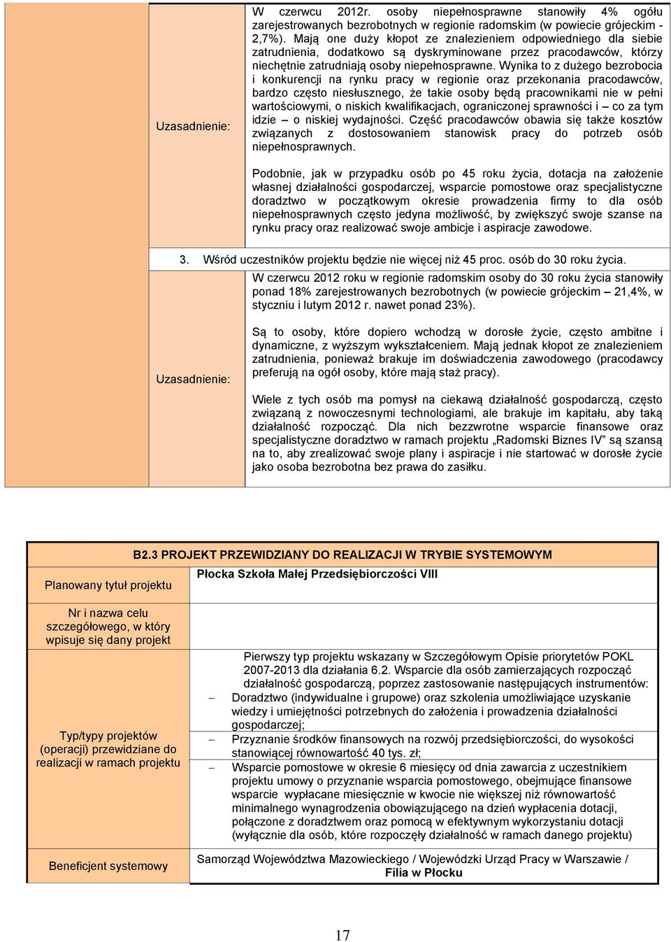 Wynika to z dużego bezrobocia i konkurencji na rynku pracy w regionie oraz przekonania pracodawców, bardzo często niesłusznego, że takie osoby będą pracownikami nie w pełni wartościowymi, o niskich