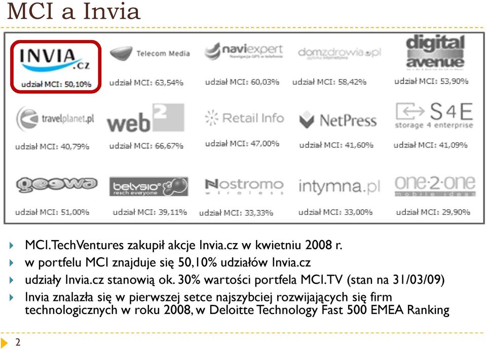 30% wartości portfela MCI.