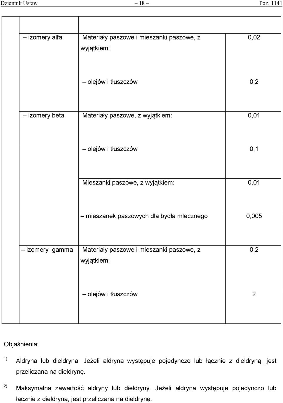 Mieszanki paszowe, z 0,01 mieszanek paszowych dla bydła mlecznego 0,005 izomery gamma Materiały paszowe i mieszanki paszowe, z 0,2 olejów i