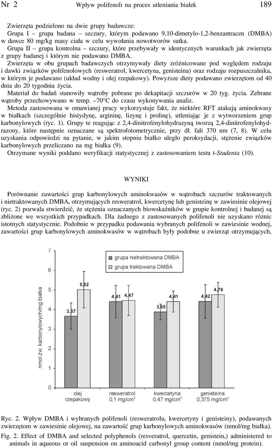 Zwierzęta w obu grupach badawczych otrzymywały diety zróżnicowane pod względem rodzaju i dawki związków polifenolowych (resweratrol, kwercetyna, genisteina) oraz rodzaju rozpuszczalnika, w którym je