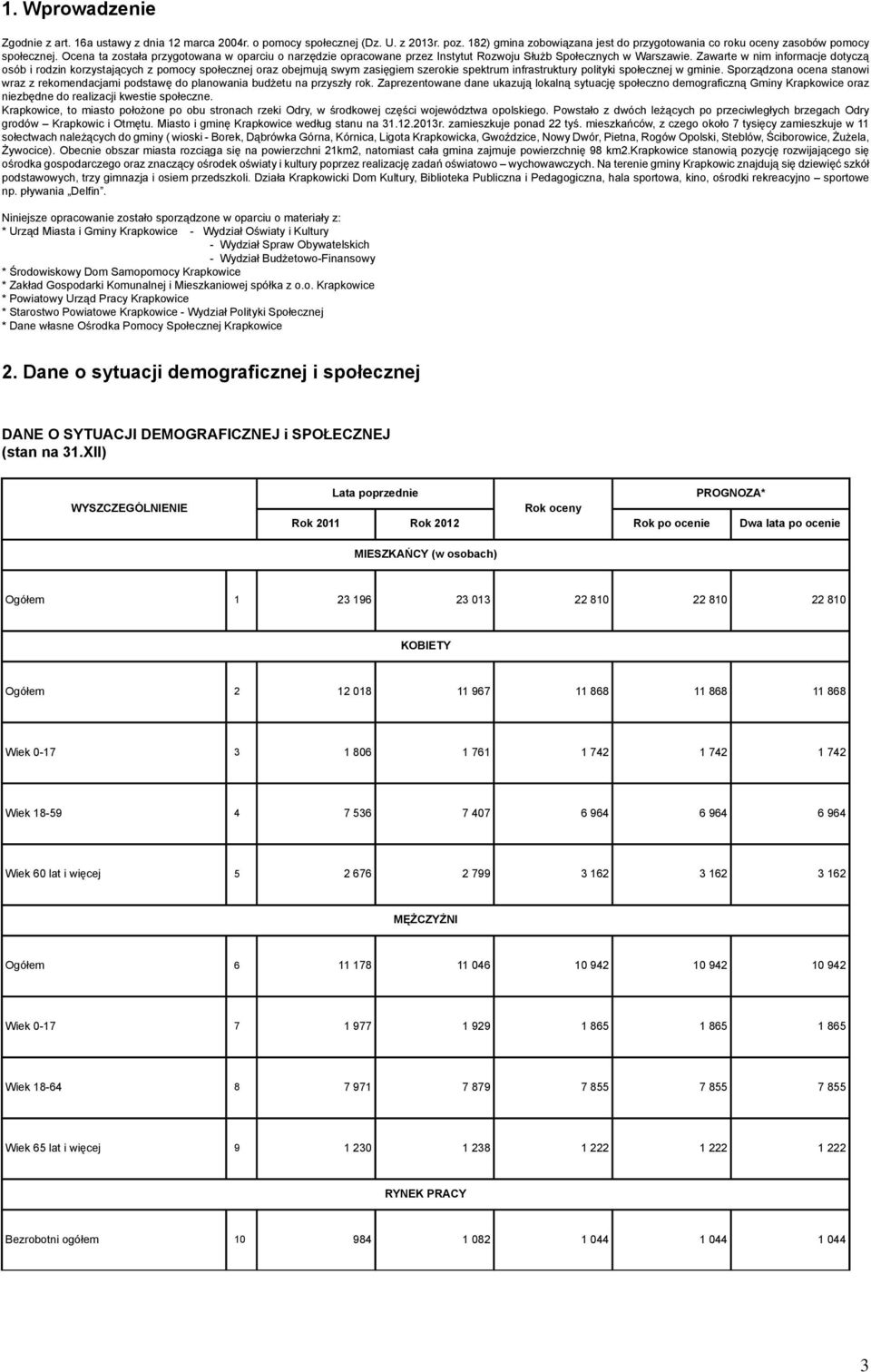 Zawarte w nim informacje dotyczą osób i rodzin korzystających z pomocy społecznej oraz obejmują swym zasięgiem szerokie spektrum infrastruktury polityki społecznej w gminie.