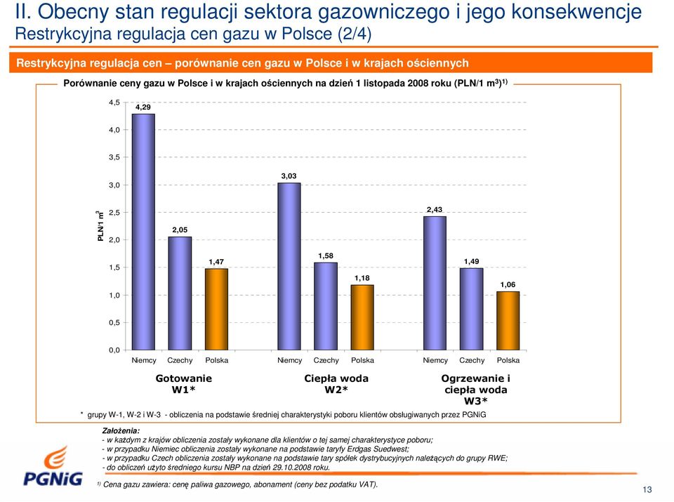 Niemcy Czechy Polska Niemcy Czechy Polska Niemcy Czechy Polska Gotowanie W1* Ciepła woda W2* Ogrzewanie i ciepła woda W3* * grupy W-1, W-2 i W-3 - obliczenia na podstawie średniej charakterystyki