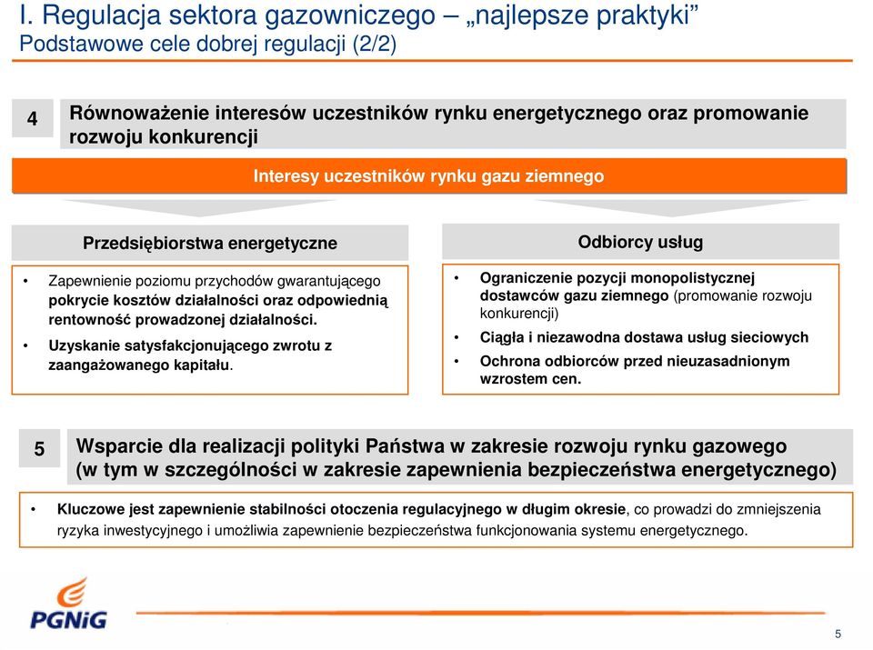 Uzyskanie satysfakcjonującego zwrotu z zaangażowanego kapitału.