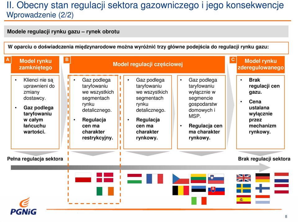 Gaz podlega taryfowaniu w całym łańcuchu wartości. Gaz podlega taryfowaniu we wszystkich segmentach rynku detalicznego. Regulacja cen ma charakter restrykcyjny.