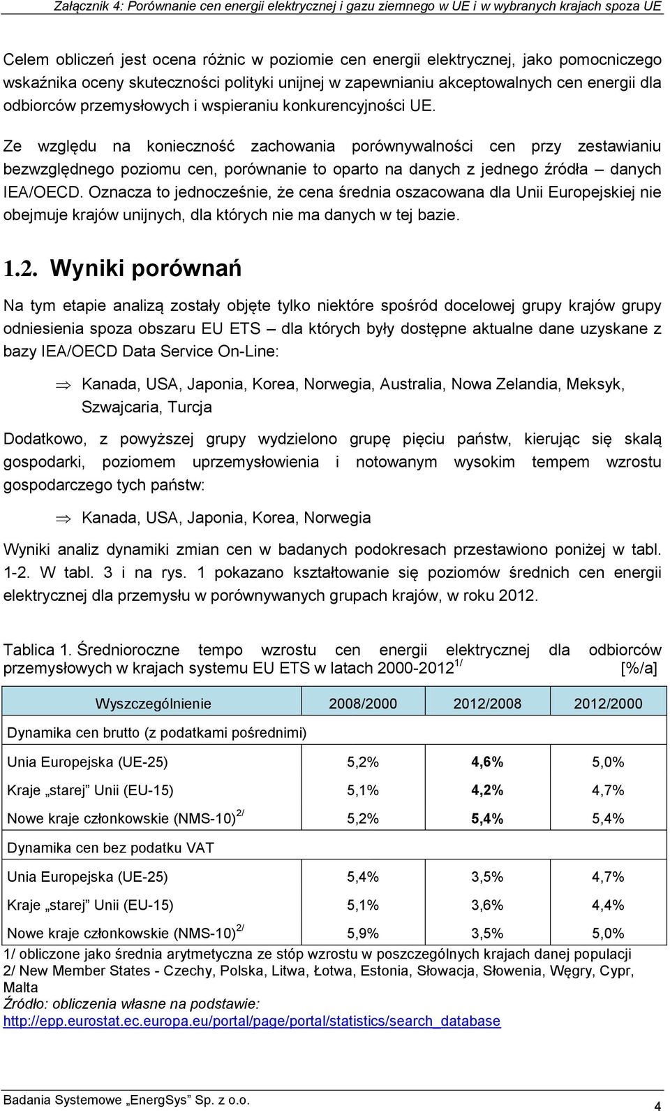 Ze względu na konieczność zachowania porównywalności cen przy zestawianiu bezwzględnego poziomu cen, porównanie to oparto na danych z jednego źródła danych IEA/OECD.