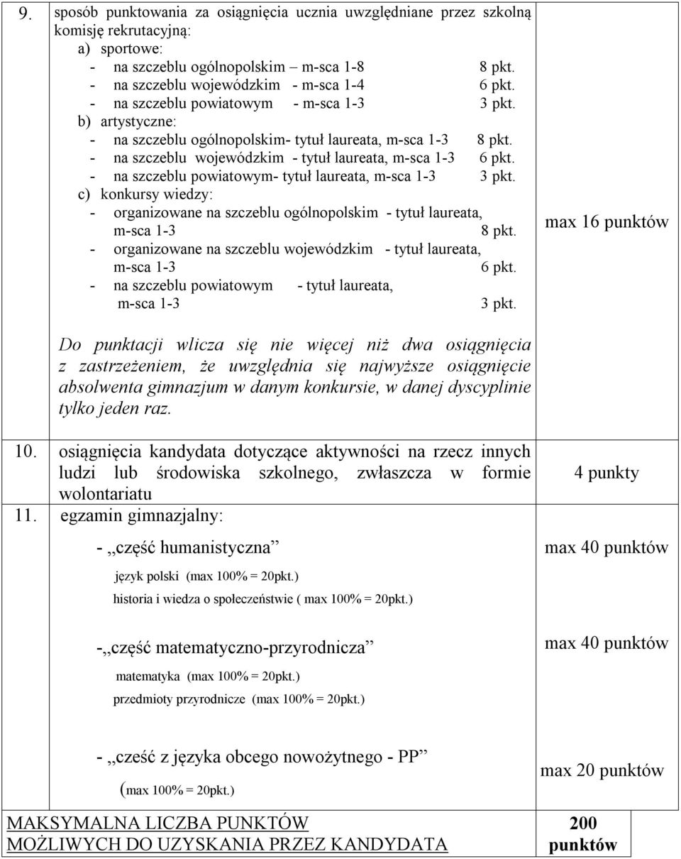 - na szczeblu powiatowym- tytuł laureata, m-sca 1-3 3 pkt. c) konkursy wiedzy: - organizowane na szczeblu ogólnopolskim - tytuł laureata, m-sca 1-3 8 pkt.