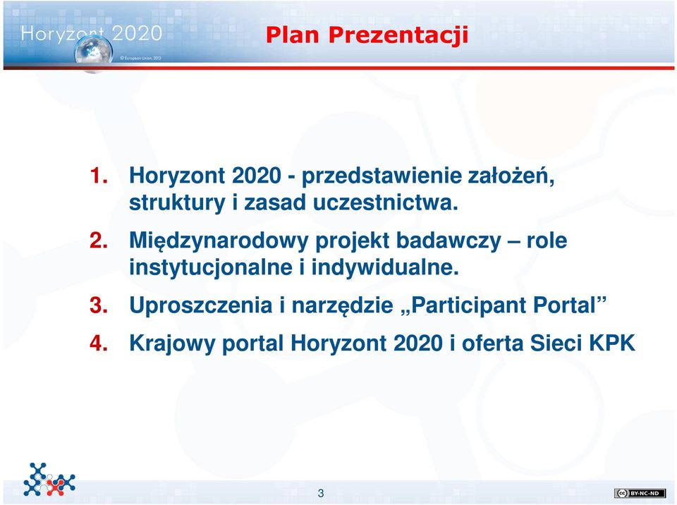 uczestnictwa. 2.