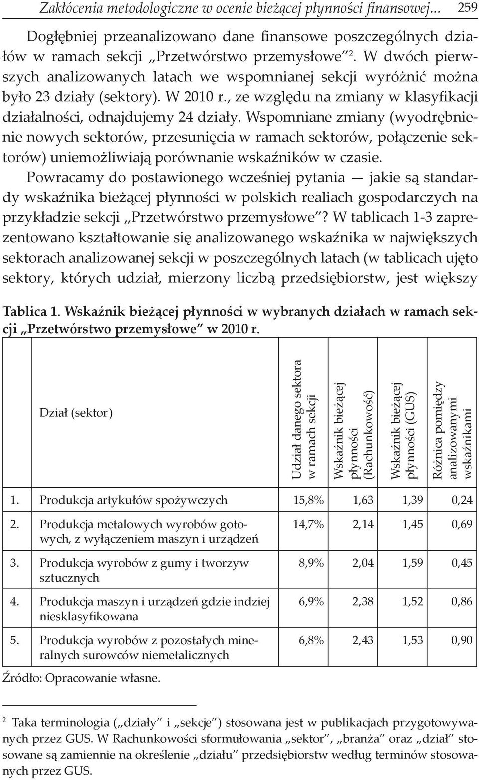 Wspomniane zmiany (wyodrębnienie nowych sektorów, przesunięcia w ramach sektorów, połączenie sektorów) uniemożliwiają porównanie wskaźników w czasie.