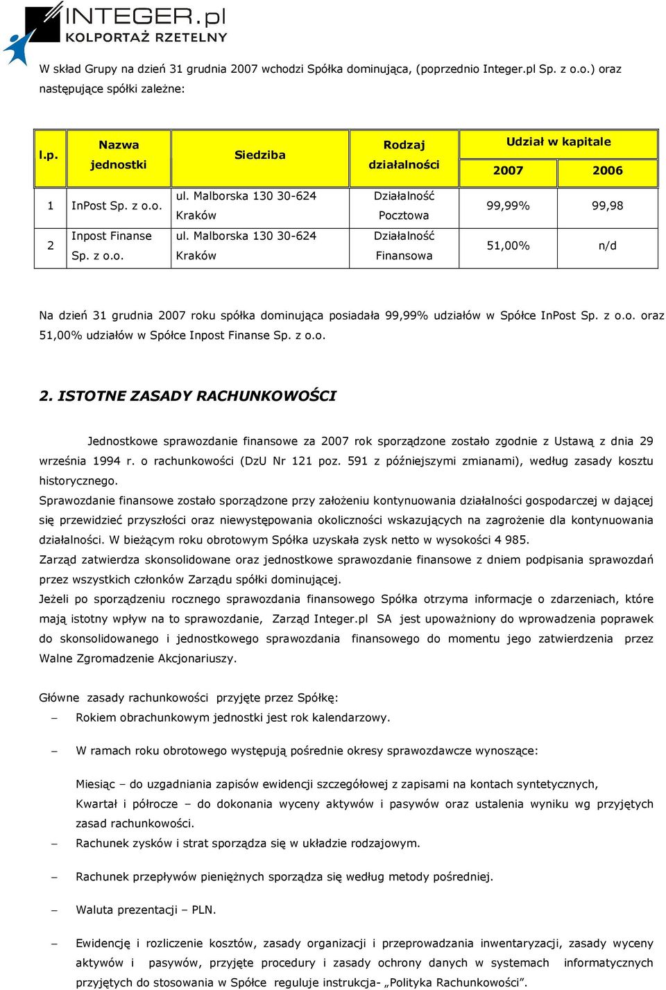 z o.o. oraz 51,00% udziałów w Spółce Inpost Finanse Sp. z o.o. 2.