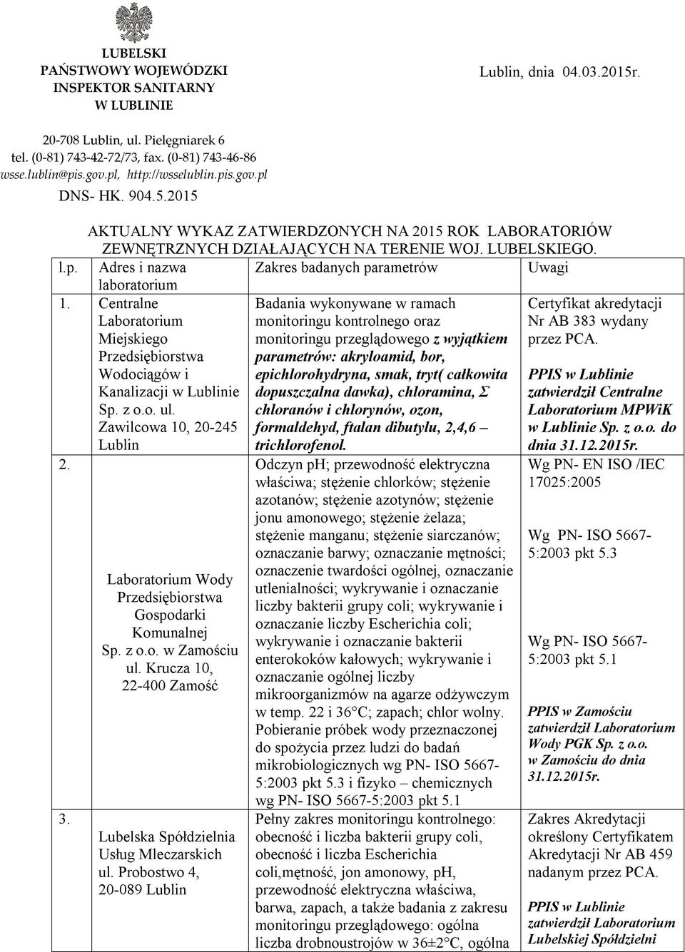 Centralne Laboratorium Miejskiego Wodociągów i Kanalizacji w Lublinie Sp. z o.o. ul.