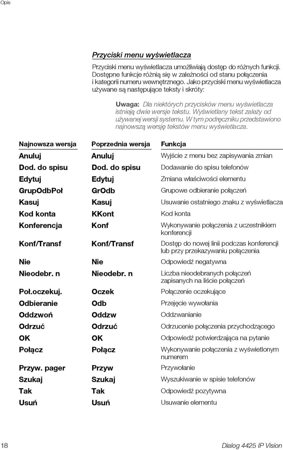 Wyświetlany tekst zależy od używanej wersji systemu. W tym podręczniku przedstawiono najnowszą wersję tekstów menu wyświetlacza.