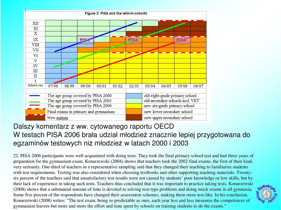 Konarzewski (2004) shows that teachers took the 2002 final exams, the first of their kind, very seriously.