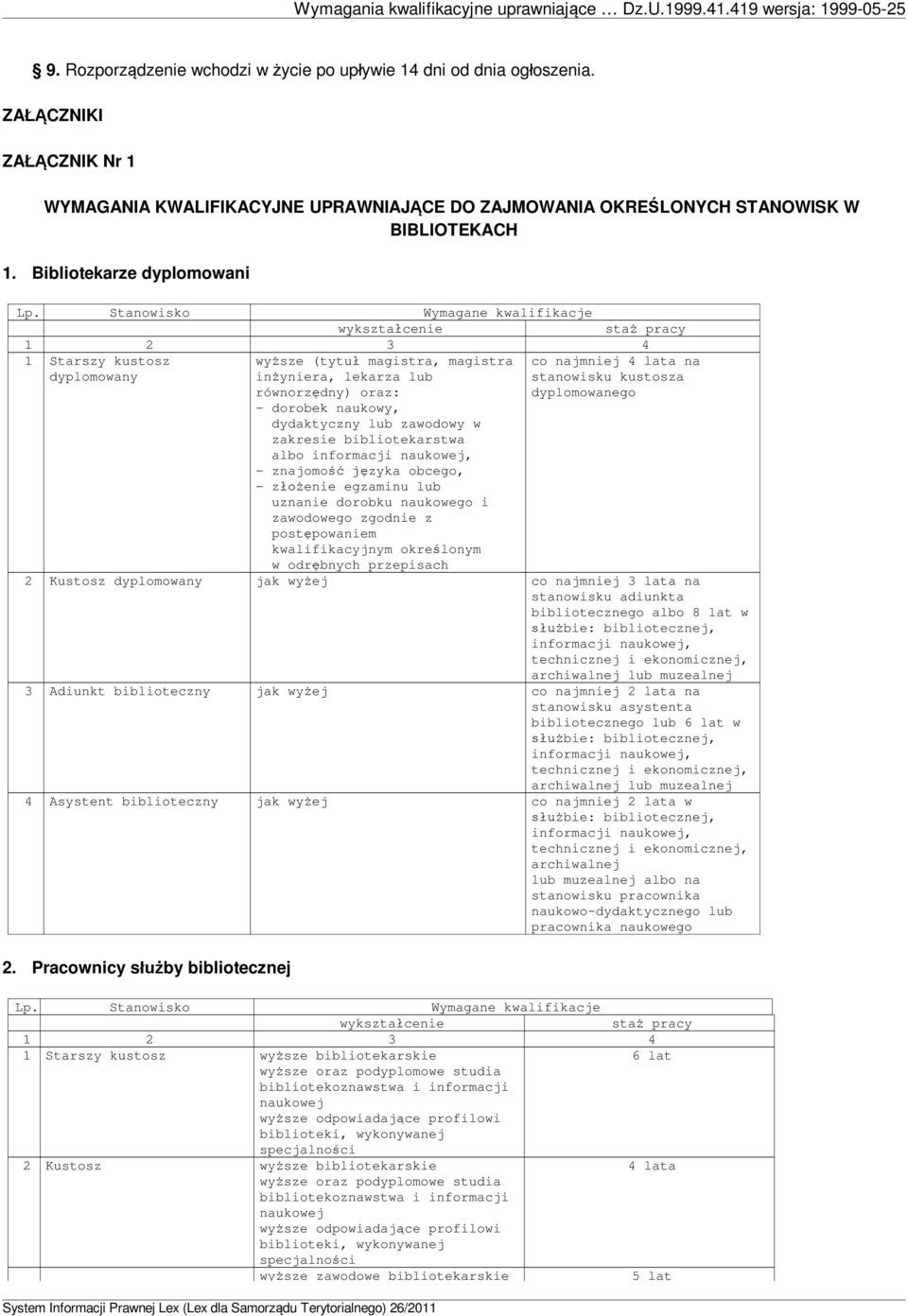 zyka obcego, z enie egzaminu lub uznanie dorobku naukowego i zawodowego zgodnie z post powaniem kwalifikacyjnym okre lonym w odr bnych przepisach co najmniej na stanowisku kustosza dyplomowanego 2