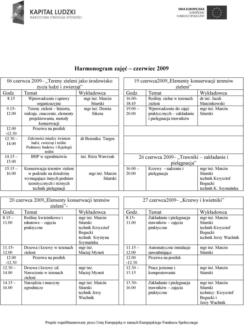 Szymańska 20 czerwca 2009 Elementy terenów 27 czerwca2009 Krzewy i kwietniki - 8.