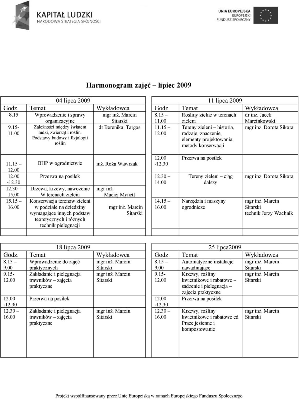 Tereny historia, rodzaje, znaczenie, elementy projektowania, metody 11.