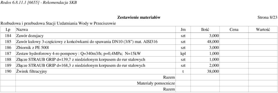 AISI316 szt 48,000 186 Zbiornik z PE 500l szt 3,000 187 Zestaw hydroforowy 4-ro pompowy : Q=340m3/h; p=0,4mpa; N=15kW 188