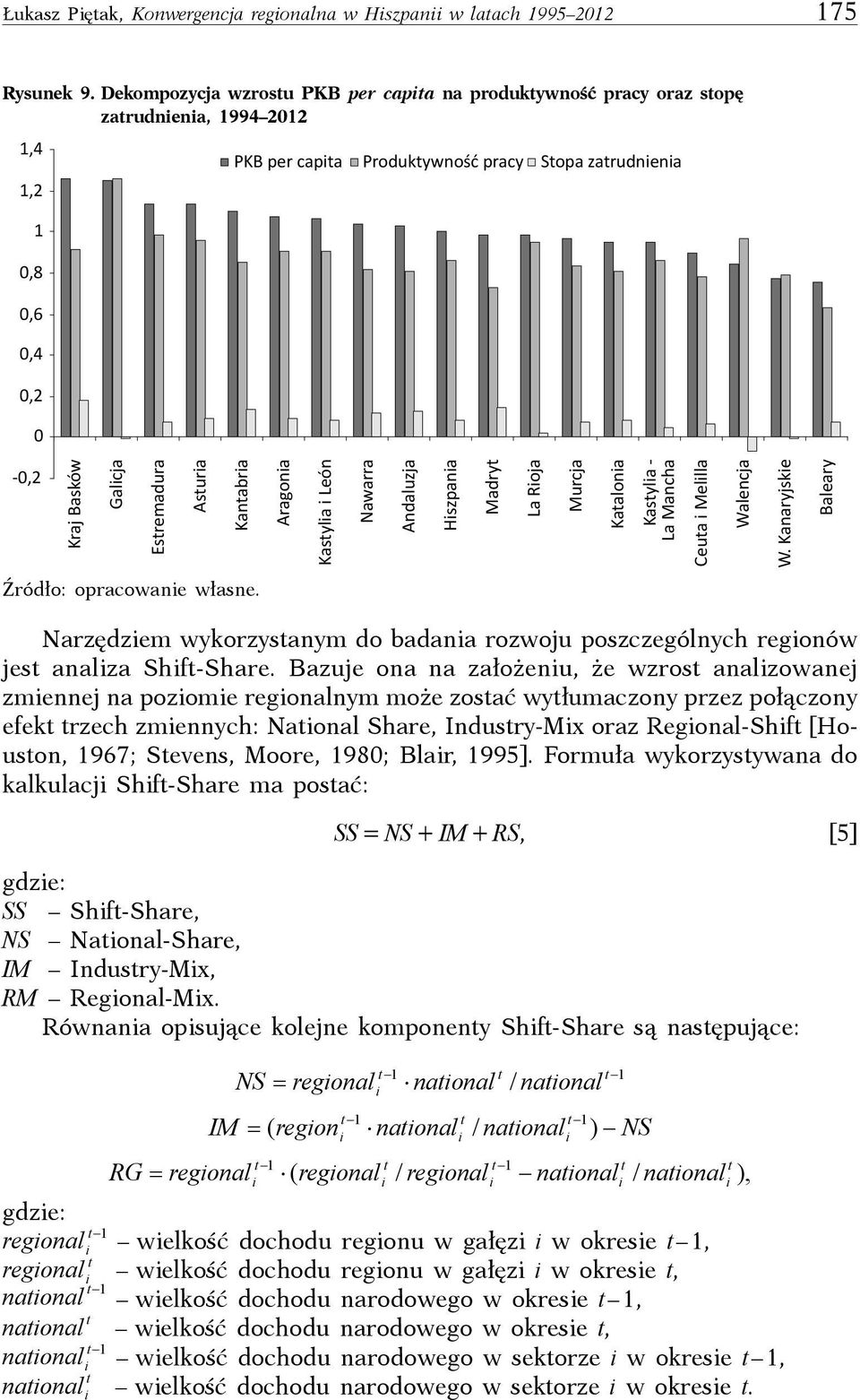 Galicja Estremadura Asturia Kantabria Aragonia Kastylia i León Nawarra Andaluzja Hiszpania Madryt La Rioja Murcja Katalonia Kastylia - La Mancha Ceuta i Melilla Walencja W.
