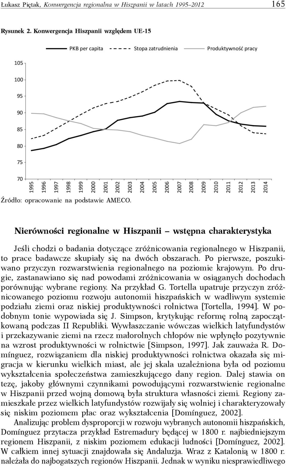2011 2012 2013 2014 Źródło: opracowanie na podstawie AMECO.