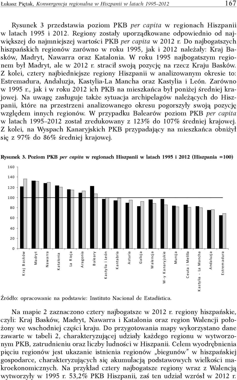 Do najbogatszych hiszpańskich regionów zarówno w roku 1995, jak i 2012 należały: Kraj Basków, Madryt, Nawarra oraz Katalonia. W roku 1995 najbogatszym regionem był Madryt, ale w 2012 r.