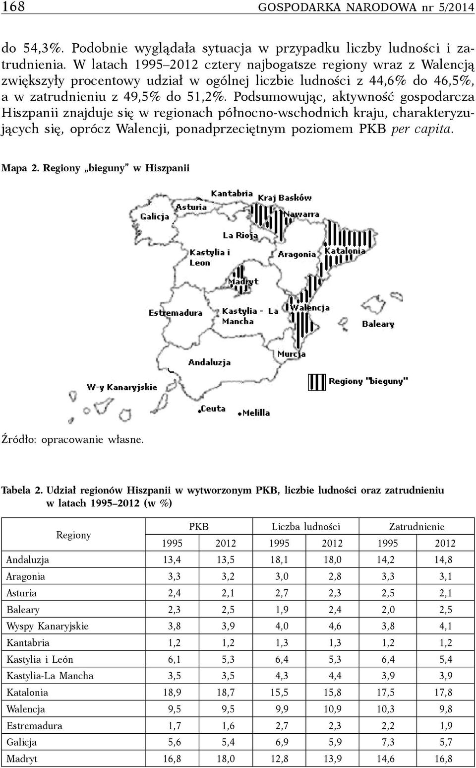 Podsumowując, aktywność gospodarcza Hiszpanii znajduje się w regionach północno wschodnich kraju, charakteryzujących się, oprócz Walencji, ponadprzeciętnym poziomem PKB per capita. Mapa 2.