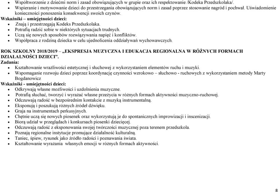 Wskaźniki umiejętności dzieci: Znają i przestrzegają Kodeks Przedszkolaka. Potrafią radzić sobie w niektórych sytuacjach trudnych. Uczą się nowych sposobów rozwiązywania napięć i konfliktów.