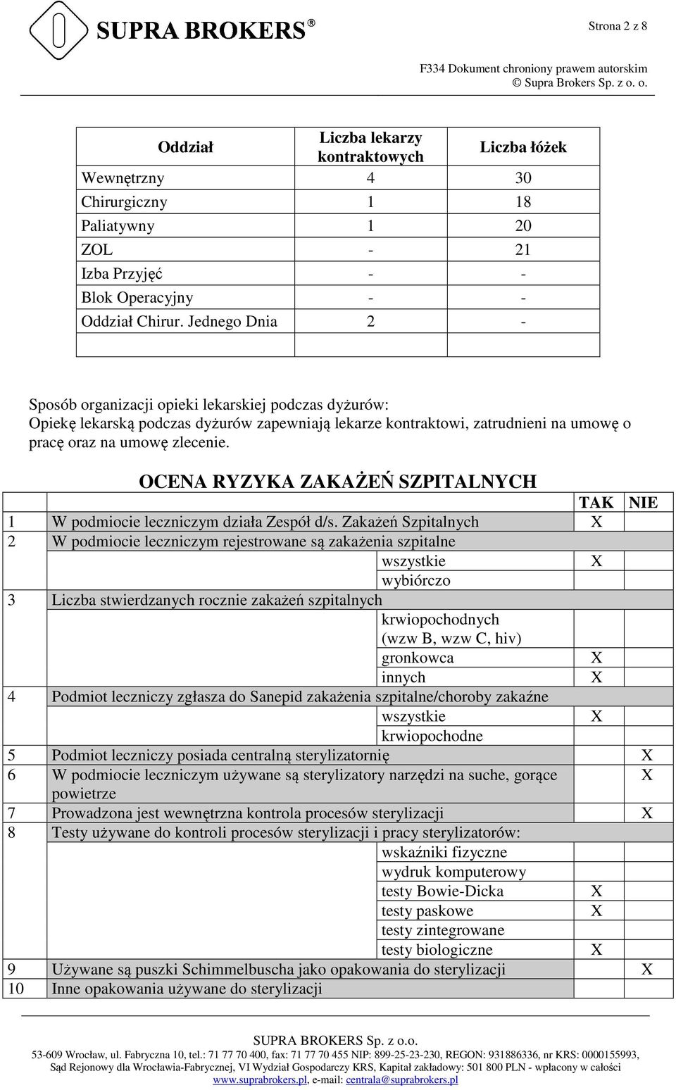 OCENA RYZYKA ZAKAŻEŃ SZPITALNYCH TAK NIE 1 W podmiocie leczniczym działa Zespół d/s.